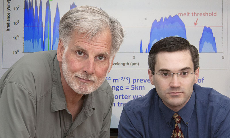 Research Demonstrates Effectiveness of Solid-State Lasers in Varied Conditions