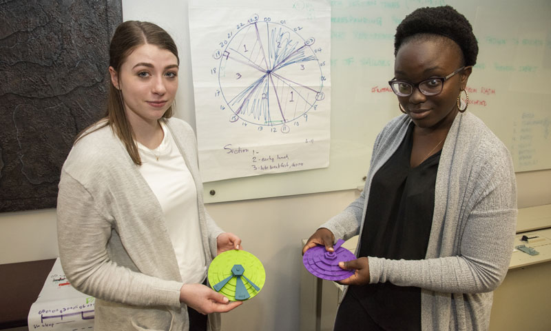 Argh, Mateys! NPS Interns to Use Pirate Eyepatches in Watch Stander Alertness Study